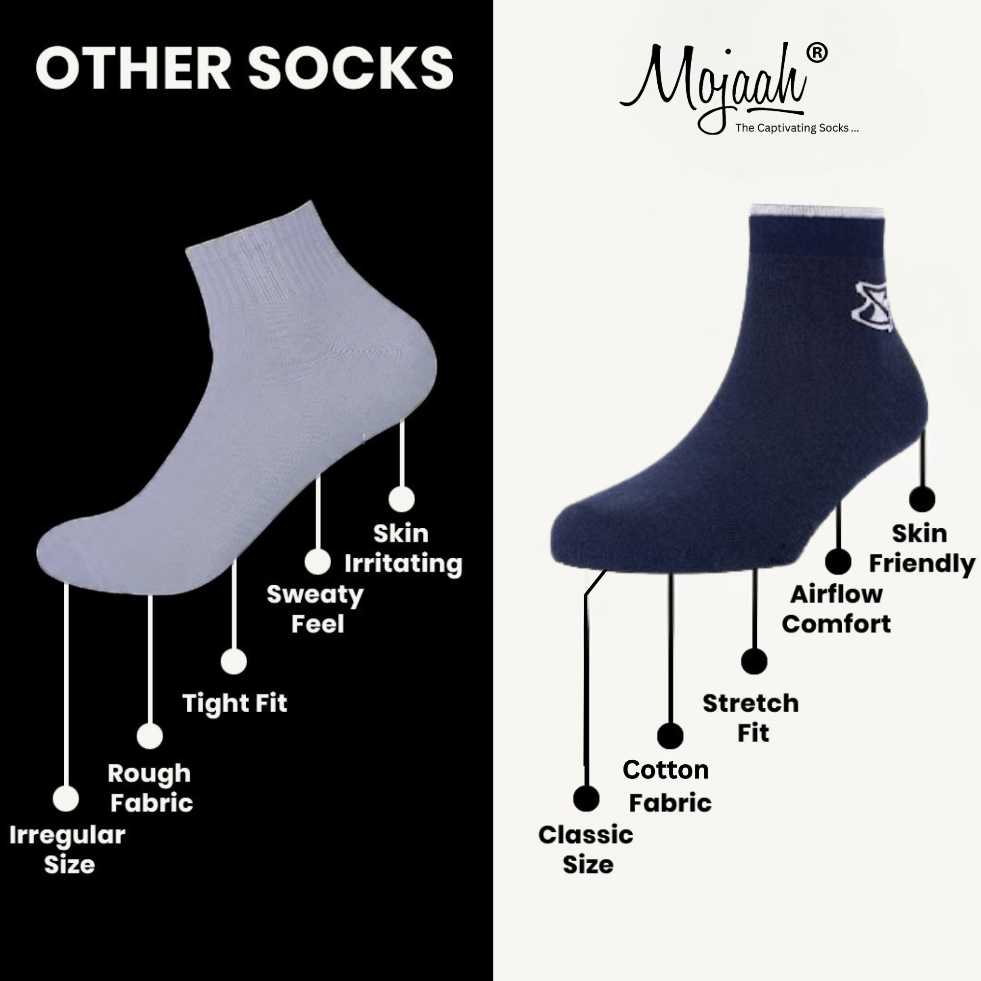 CLASSIC SERIES (Minimalistic Ankles) (Pack of 10) - Image 8