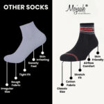CLASSIC SERIES (Ribbed Ankles) (Pack of 10) - Image 5