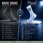 MESSI EDITION  (N9 Technology) (Pack of 4) - Image 4