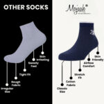 CLASSIC SERIES (Minimalistic Ankles) (Pack of 10) - Image 6